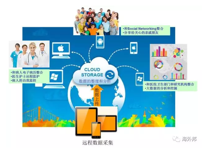 QQ截图20170908094934.png